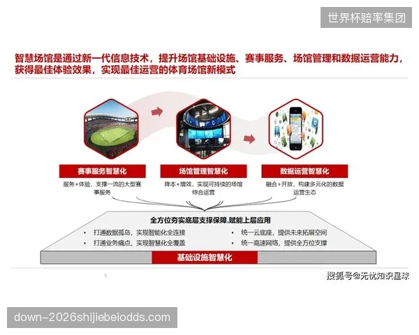 杭州“亚运遗产”数据化运营：市民健身数据流如何反哺“后亚运”时期场馆的商业化可持续运营
